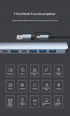 USB C Hub 8 In 1 Type C 3.1 To 4K HDMI Adapter with RJ45 SD/TF Card Reader PD Fast Charge for MacBook Notebook Laptop Computer