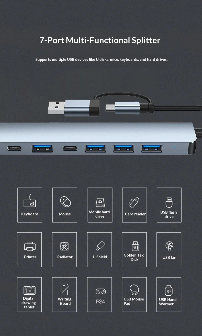 USB C Hub 8 In 1 Type C 3.1 To 4K HDMI Adapter with RJ45 SD/TF Card Reader PD Fast Charge for MacBook Notebook Laptop Computer