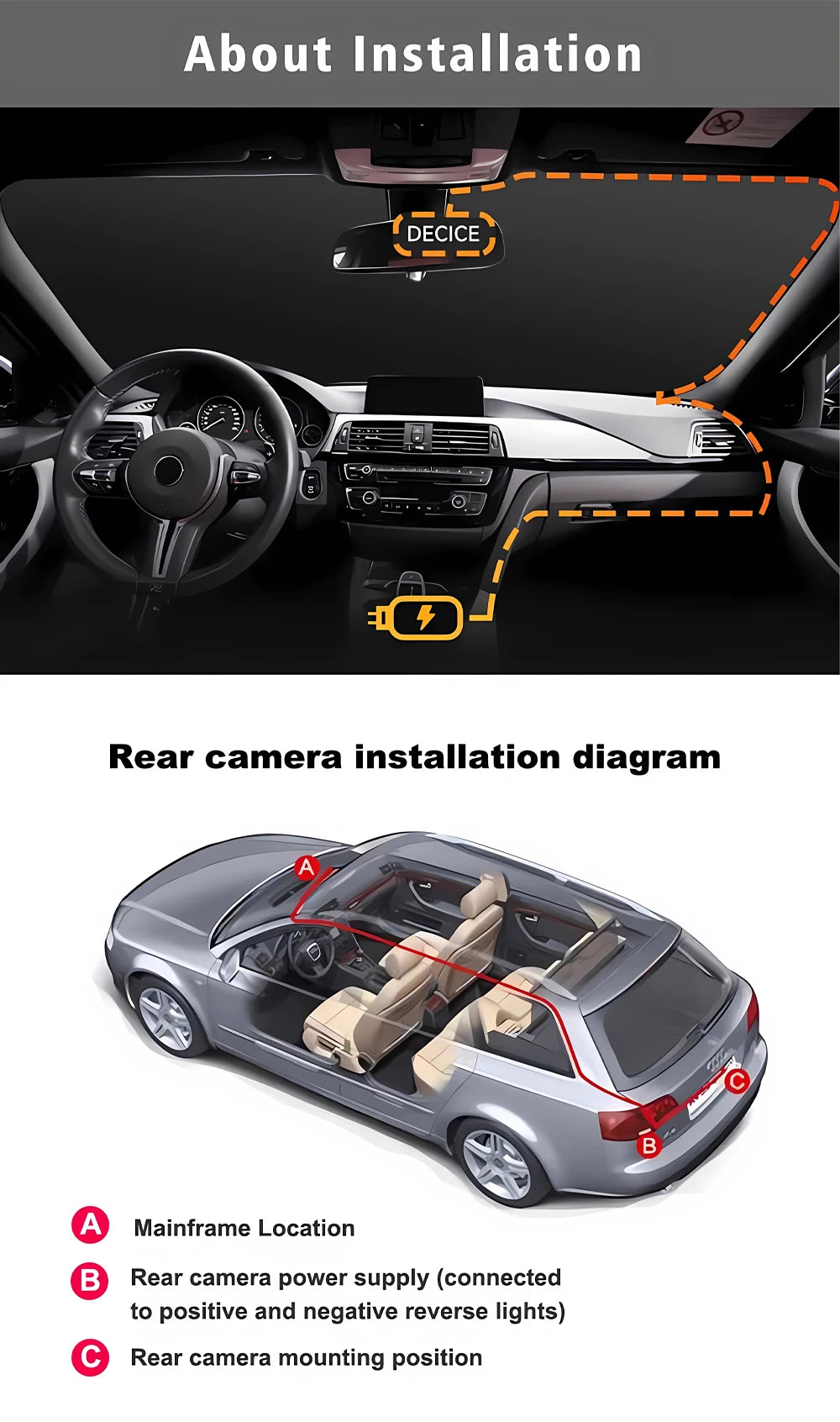 4 Channel 1080P Dash Cam